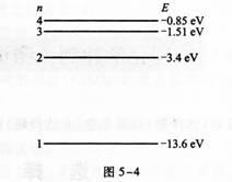 2019年高起本理綜復習試題